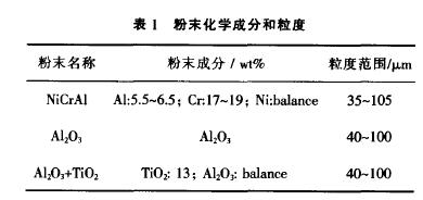 �����X�մɷ�ĩ